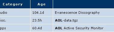 aol