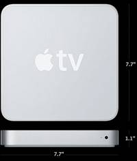 appletv